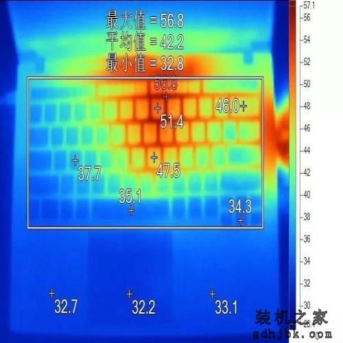 聊一款屏幕素质极高的旗舰级商务本