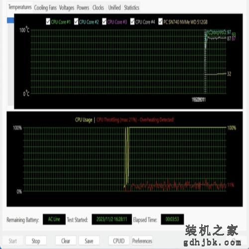 混合办公时代 更适合商务办公场景的商用笔记本该是什么样？