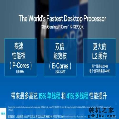 i9-13900K/i5-13600K首发评测：lntel史上最香的桌面处理器