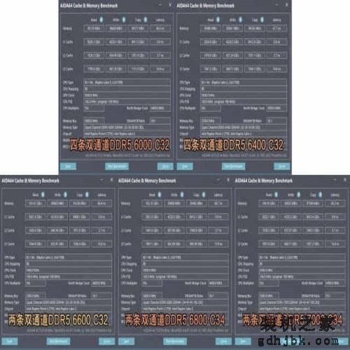 i9-13900K/i5-13600K首发评测：lntel史上最香的桌面处理器
