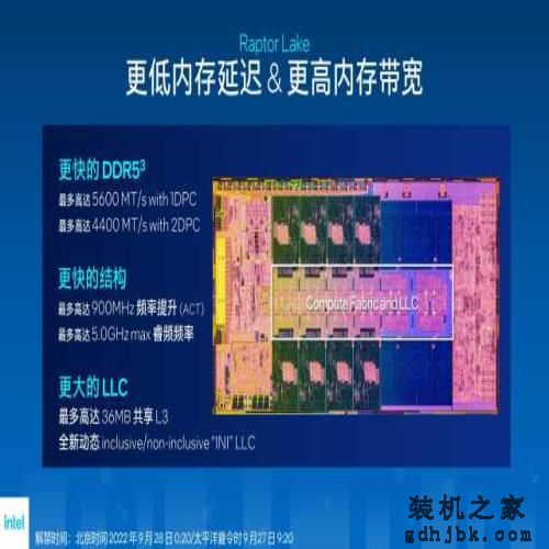 i9-13900K/i5-13600K首发评测：lntel史上最香的桌面处理器