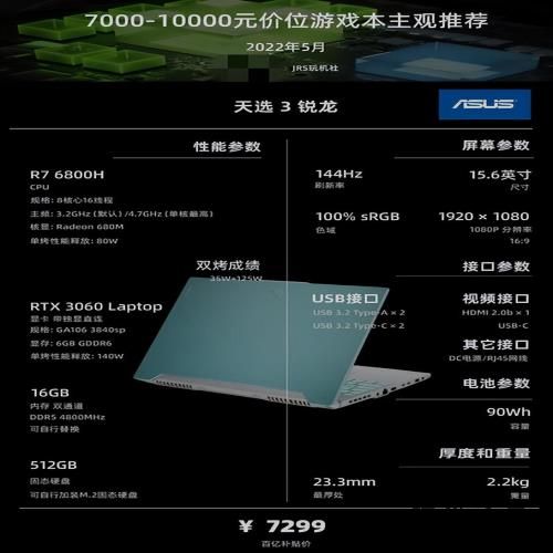 2022年5月 | 游戏笔记本电脑 主观选购推荐