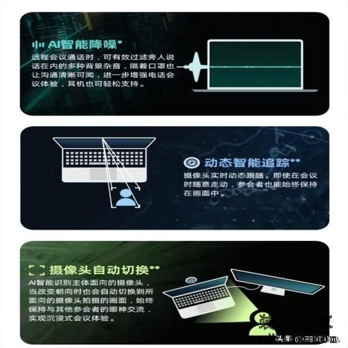 2023商务轻薄本推荐：锐龙R7-Pro 7840HS和锐龙R7 7840HS什么区别？
