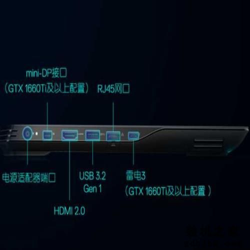 618正纠结?这些高性能游戏本值得选 618正纠结?这些高性能游戏本值得选
