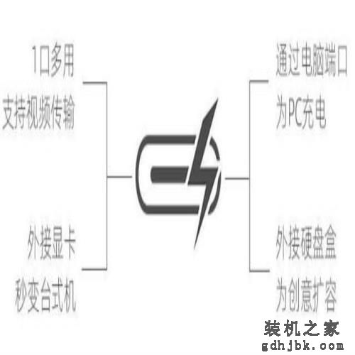 文能办公武能游戏 Z世代人群爆款本怎么选