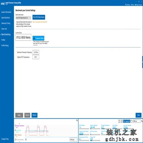 13代酷睿 i5-13600K 首发评测：单核超 i9-12900K，多核涨超 40%