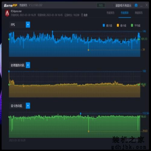 三款热门游戏实测 4060游戏本是否值得购买 三款热门游戏实测 4060游戏本是否值得购买