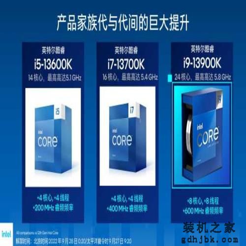 i9-13900K/i5-13600K首发评测：lntel史上最香的桌面处理器