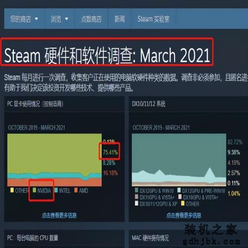 电脑的CPU该怎么选？i3和<a href=http://www.gdhjbk.com/tags-8218-0.html target=_blank class=infotextkey>i5</a>又有何区别？一文全看懂建议收藏