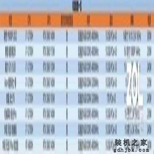 8大游戏本横评第二期：CPU性能释放，谁能夺魁？