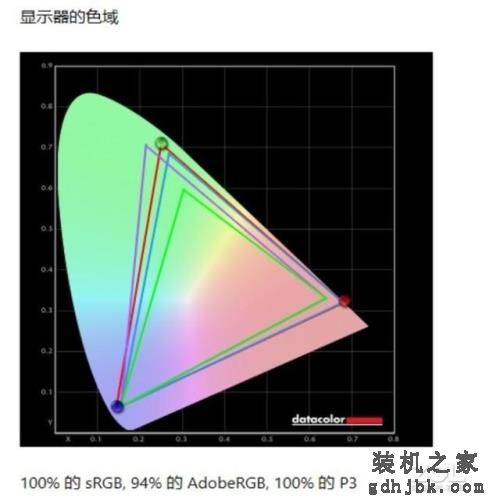 搭载深度定制版锐龙7 Pro 6860Z ThinkPad Z13商务本体验 搭载深度定制版锐龙7 Pro 6860Z ThinkPad Z13商务本体验
