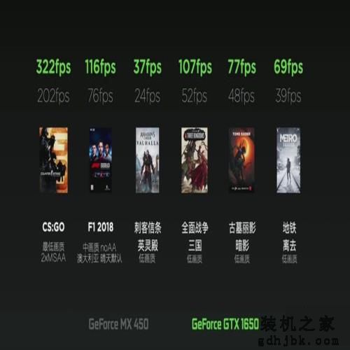 各大品牌笔记本推荐，你喜欢哪款呢