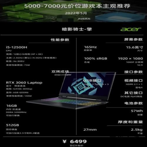 2022年5月 | 游戏笔记本电脑 主观选购推荐