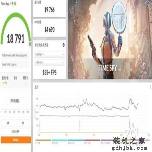实测性能爆棚!RTX4080游戏本才是最值得买高端本 实测性能爆棚!RTX4080游戏本才是最值得买高端本