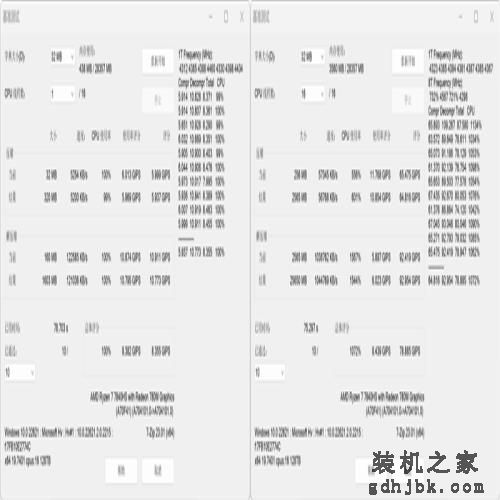 轻薄办公本该选谁？酷睿i5-13500H、锐龙7 7840HS对比评测：酷睿的续航上来了！