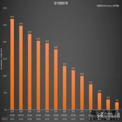 2022年哪款笔记本电脑值得买？高性价品牌笔记本电脑推荐选购指南