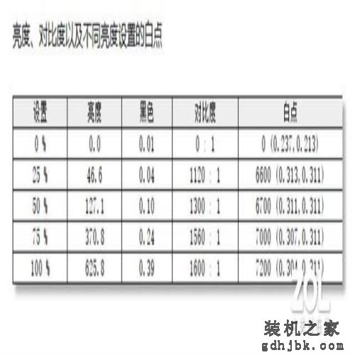 「有料评测」联想ThinkBook 15p：轻薄金属机身+澎湃性能 高规格轻薄商务本