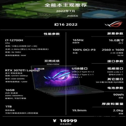 2022年7月 | 全能型笔记本电脑 主观选购推荐
