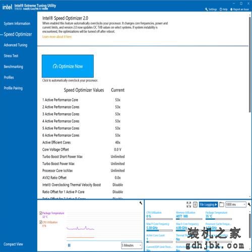 英特尔酷睿14代首发评测：i9-14900K非凡6.0G，i5-14600K超频惊人！