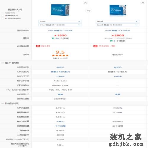 装机买12代酷睿i5-12600K还是等13代酷睿i5-13600K? 装机买12代酷睿i5-12600K还是等13代酷睿i5-13600K?