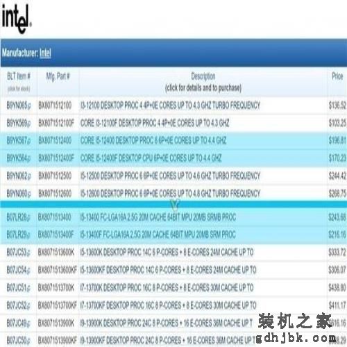 一代神U来了 i5-13400/F上架 核心增加了4个 一代神U来了 i5-13400/F上架 核心增加了4个