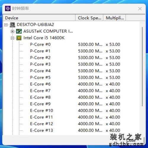 英特尔酷睿14代首发评测：i9-14900K非凡6.0G，i5-14600K超频惊人！
