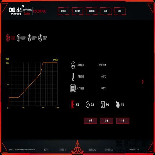 13代酷睿 i5-13600K 首发评测：单核超 i9-12900K，多核涨超 40%