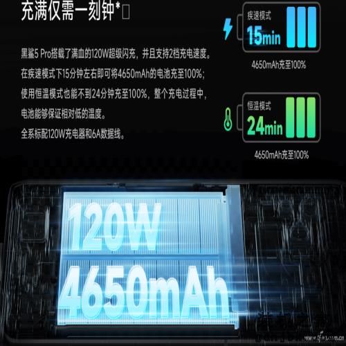 年中大促手机笔记本怎么选？6.18十大好物推荐