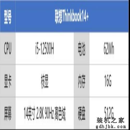 各大品牌笔记本推荐，你喜欢哪款呢