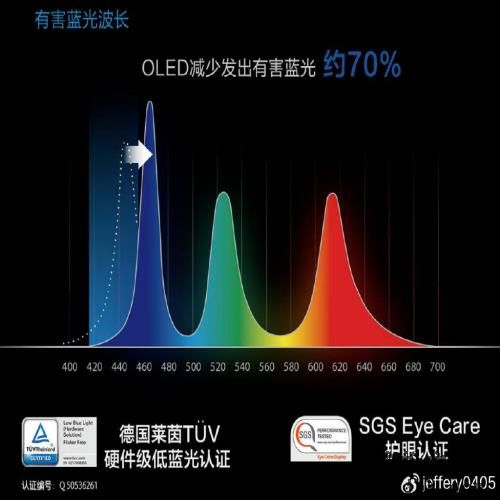 2023年金秋，商务办公本怎么选？灵耀14 2023是优选