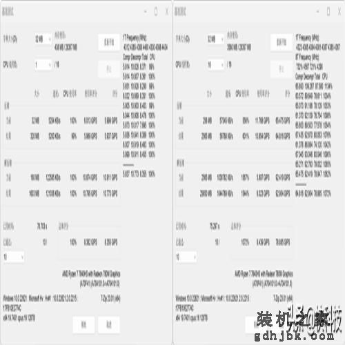 轻薄办公本该选谁？酷睿i5-13500H、锐龙7 7840HS对比评测