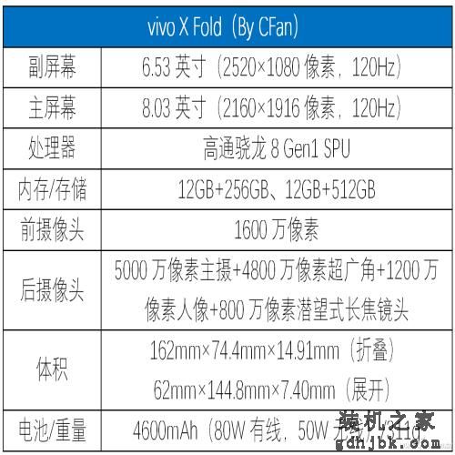 年中大促手机笔记本怎么选？6.18十大好物推荐