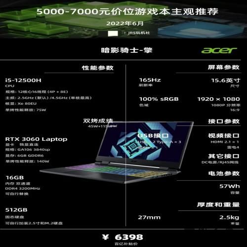 22年6·18 | 游戏笔记本电脑 主观选购推荐