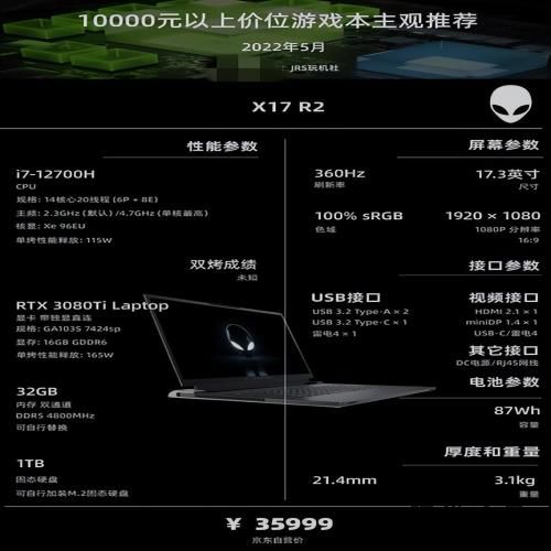 2022年5月 | 游戏笔记本电脑 主观选购推荐