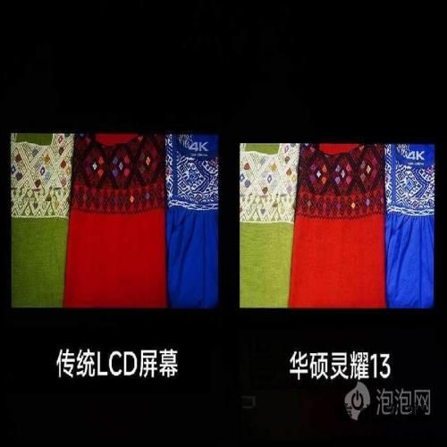 超轻薄便携OLED屏笔记本,华硕灵耀13 2023评测 超轻薄便携OLED屏笔记本,华硕灵耀13 2023评测