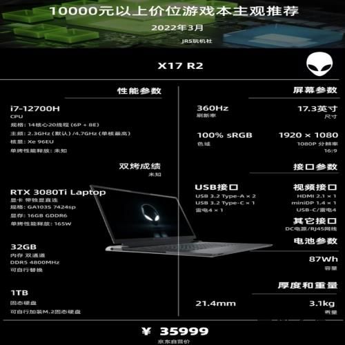 22年3月 | 游戏 笔记本电脑 主观选购推荐（一图看懂所有信息）