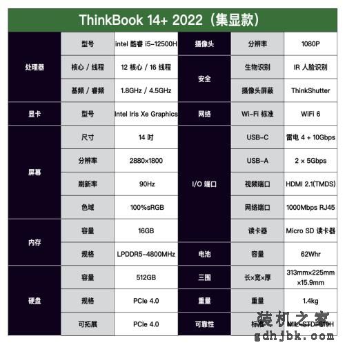 商务笔记本选购指南：双十一有哪些商务本值得入手？