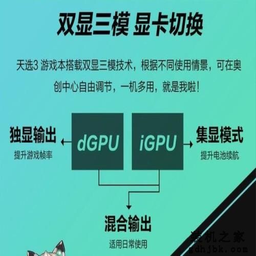 款款都是经典 这三款锐龙游戏本买到就是赚 款款都是经典 这三款锐龙游戏本买到就是赚
