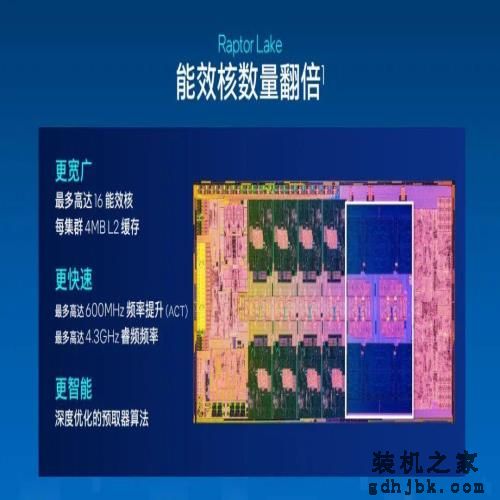 让对手最害怕的13代处理器：英特尔酷睿i5-13600K首测