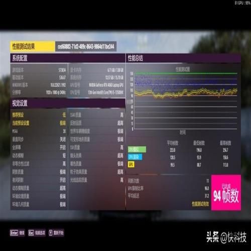 7K+游戏本怎么选？暗影精灵9 VS 拯救者R7000P 2023谁更占优？