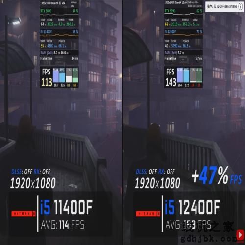 11代I5和12代I5有多大差别？现阶段买买谁最合适？