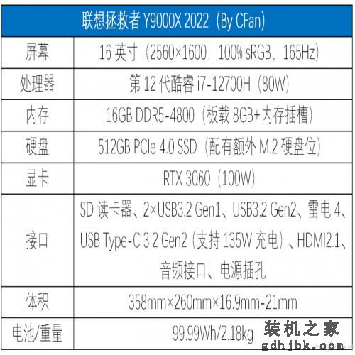 年中大促手机笔记本怎么选？6.18十大好物推荐