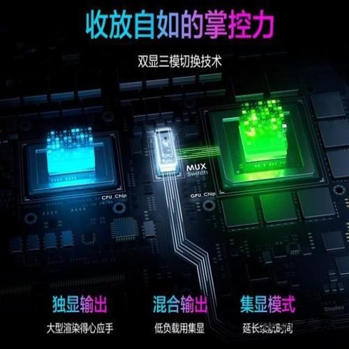 游戏+内容创作 为大学生打造的ROG三款幻系列高性能全能本推荐