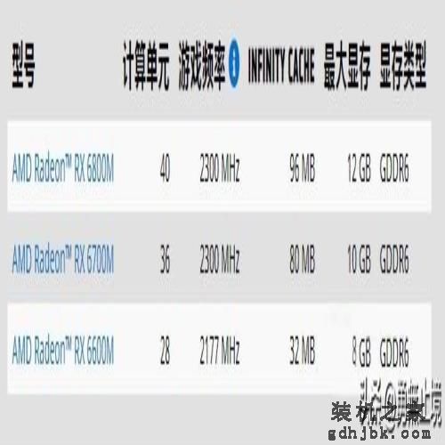 2022年哪款笔记本电脑值得买？高性价品牌笔记本电脑推荐选购指南