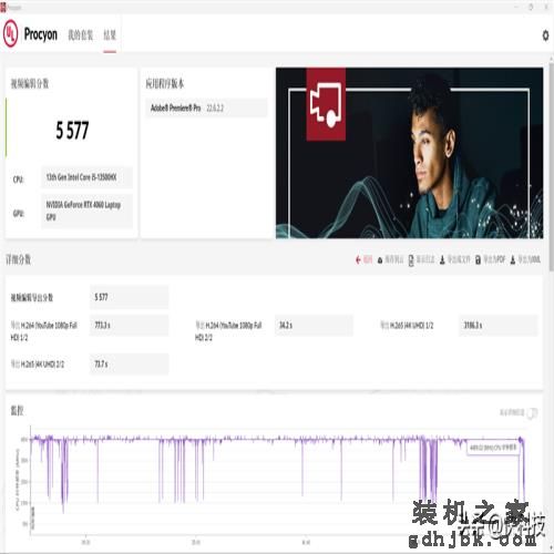 7K+游戏本怎么选？暗影精灵9 VS 拯救者R7000P 2023谁更占优？