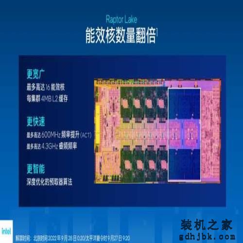 i9-13900K/i5-13600K首发评测：lntel史上最香的桌面处理器