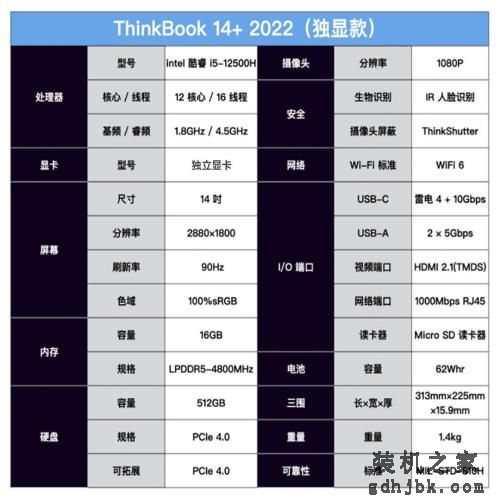 商务笔记本选购指南：双十一有哪些商务本值得入手？