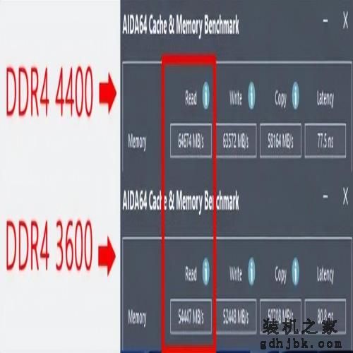 为何酷睿i5 12490F是主流装机爆款甜品U？这几个原因你得知道