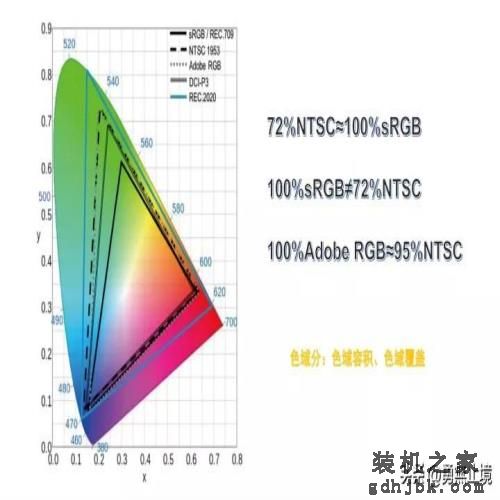 2022年哪款笔记本电脑值得买？高性价品牌笔记本电脑推荐选购指南