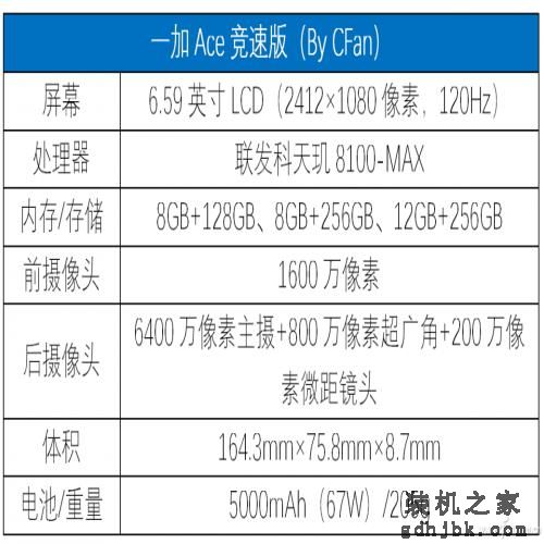 年中大促手机笔记本怎么选？6.18十大好物推荐